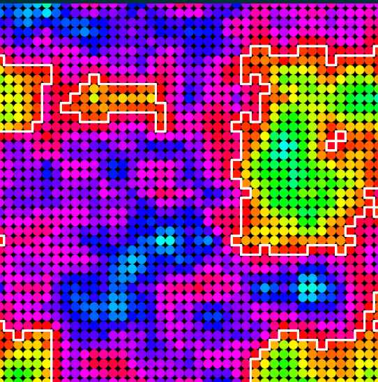 Rainbow Perlin Noise field & Marching Squares