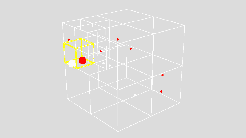 Octree Visualization