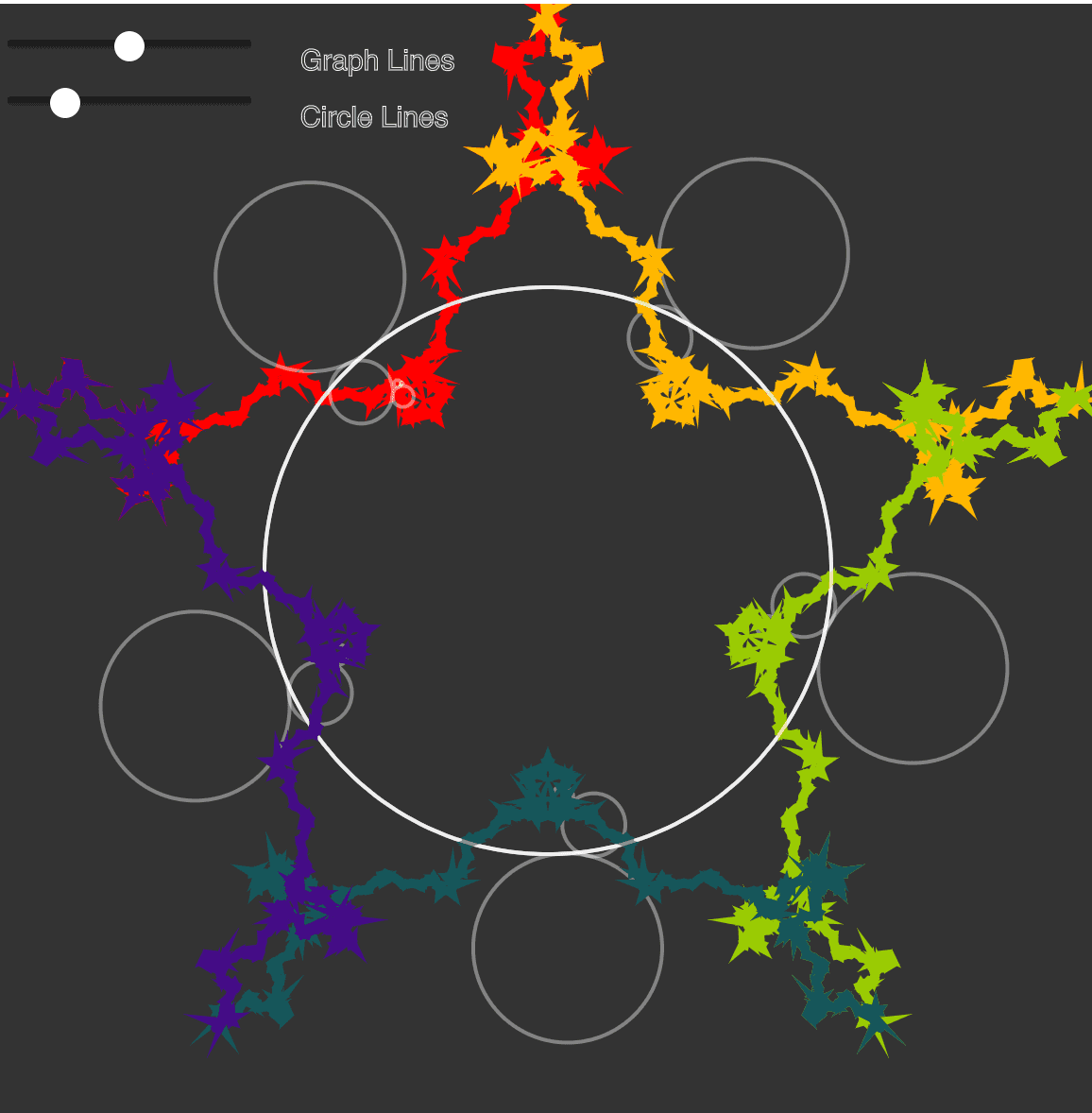 Multiple rainbow fractals (performant) in p5.js/typescript
