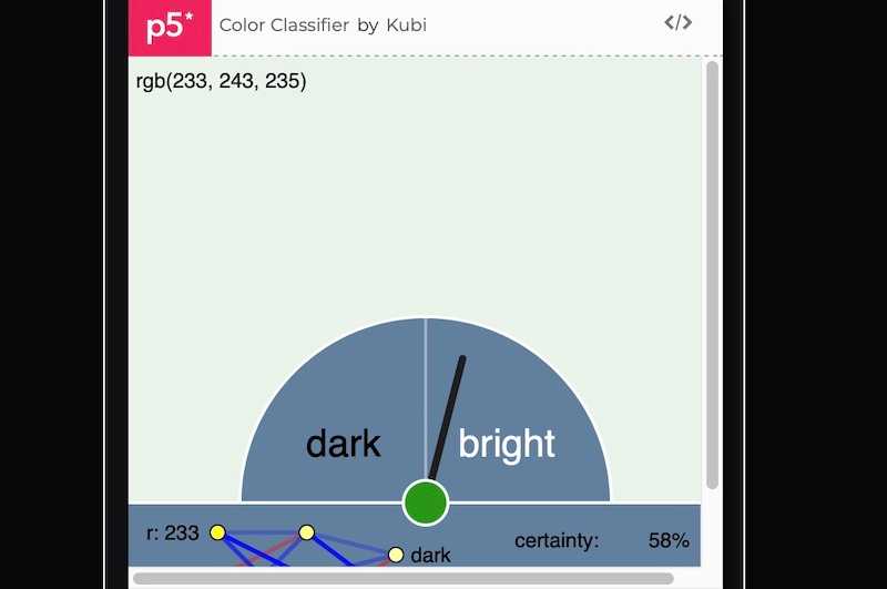 Color Brightness Classifier and Network-Visualization