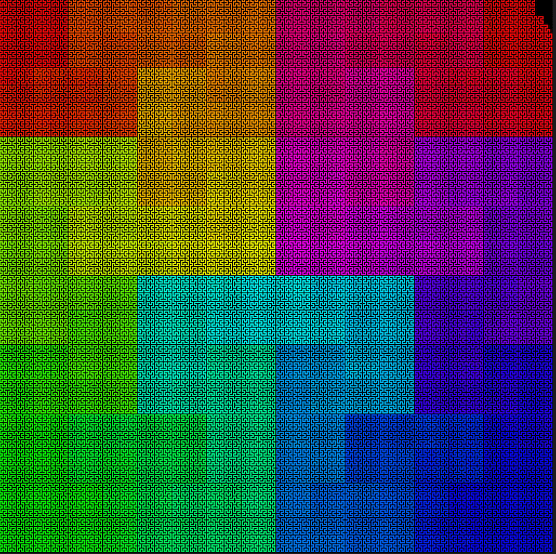 "Hilbert Curve" code example
