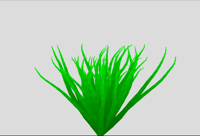 Spring Force Contribution - Grass